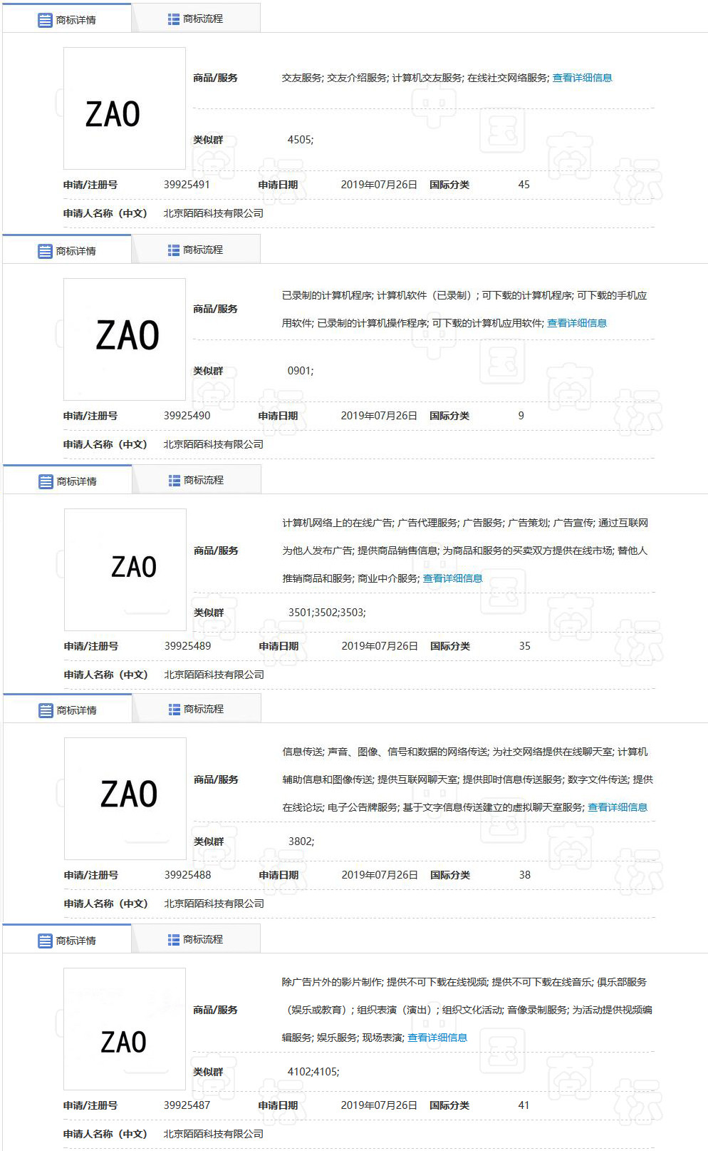 AI換臉app“ZAO”一夜爆紅又深陷質(zhì)疑，商標(biāo)卻是陌陌公司申請(qǐng)？