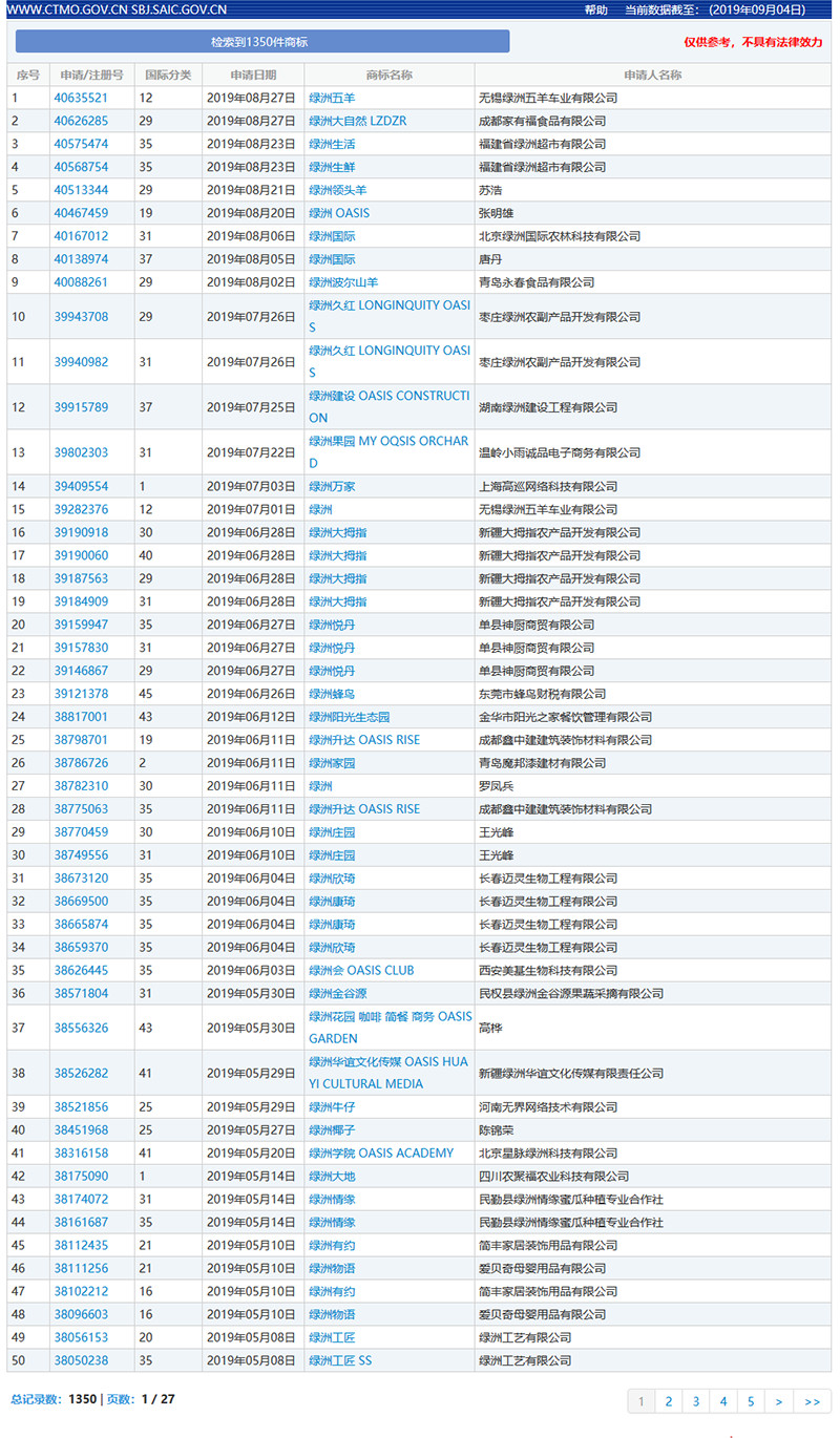 版權問題困擾，微博旗下的“綠洲”APP會變“荒漠”嗎？