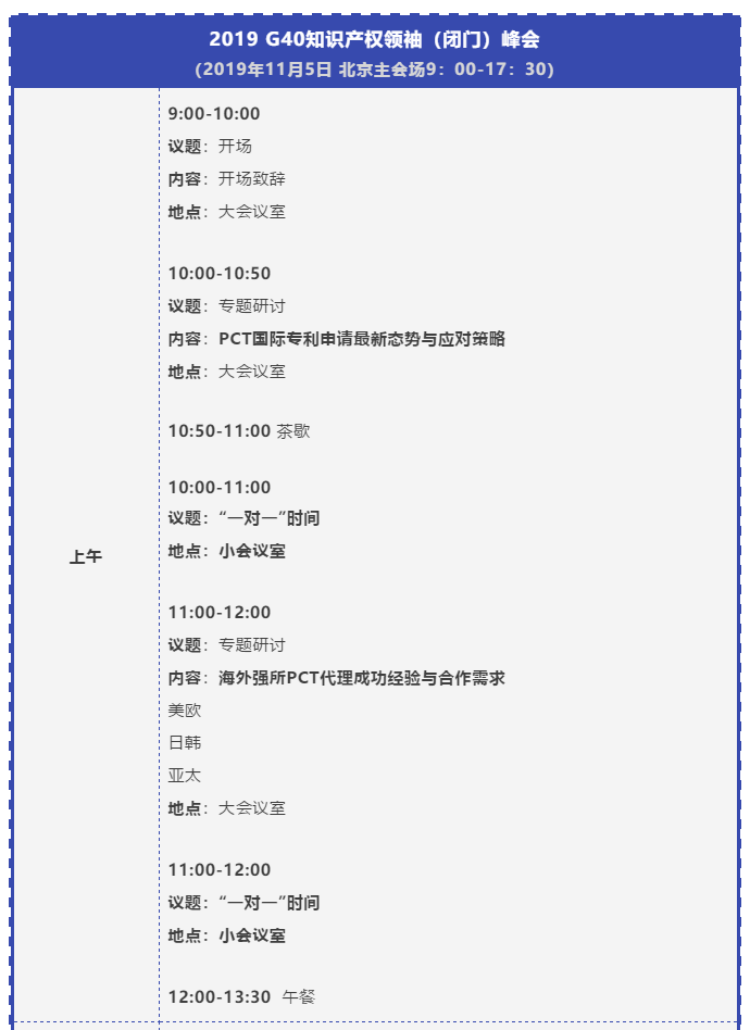 “IP生態(tài)新變局”2019全球知識產(chǎn)權(quán)生態(tài)大會將于11月5日-6日在京舉辦！