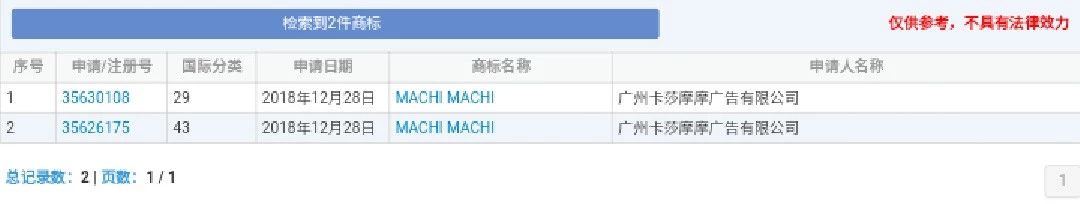 周杰倫《說好不哭》的“商標彩蛋”，已被他人注冊為商標！