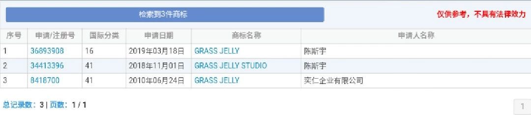 周杰倫《說好不哭》的“商標彩蛋”，已被他人注冊為商標！