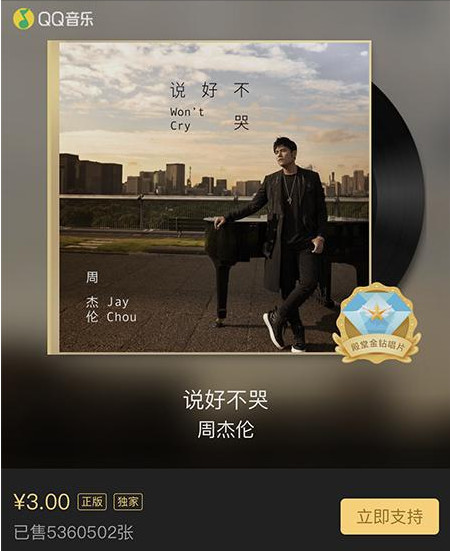 周杰倫《說好不哭》的“商標彩蛋”，已被他人注冊為商標！
