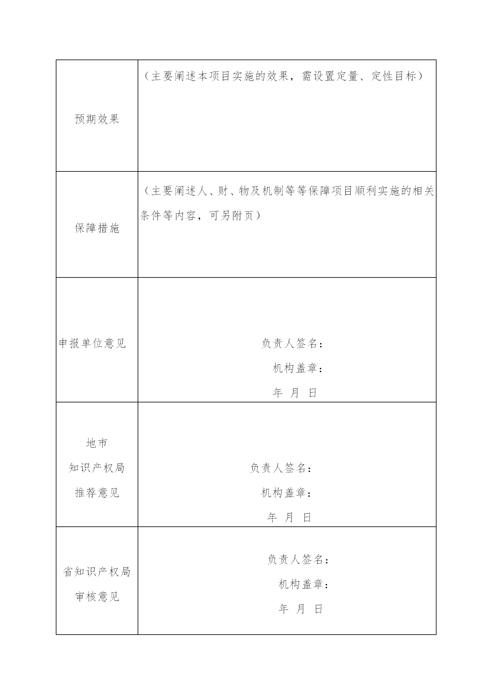 廣東發(fā)布2020年度省知識(shí)產(chǎn)權(quán)工作專(zhuān)項(xiàng)資金項(xiàng)目庫(kù)知識(shí)產(chǎn)權(quán)促進(jìn)工作項(xiàng)目申報(bào)指南