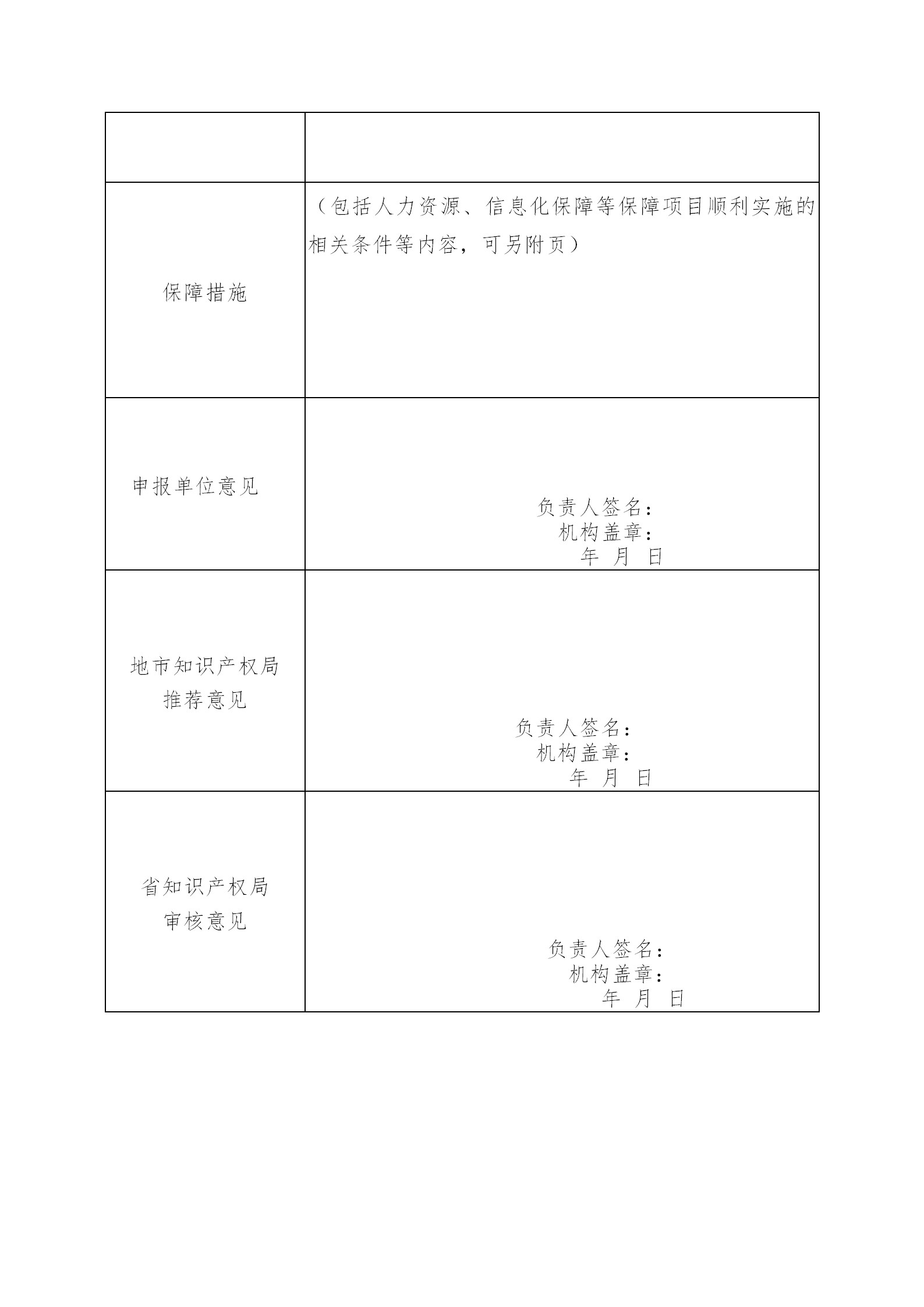 廣東發(fā)布2020年度省知識(shí)產(chǎn)權(quán)工作專(zhuān)項(xiàng)資金項(xiàng)目庫(kù)知識(shí)產(chǎn)權(quán)促進(jìn)工作項(xiàng)目申報(bào)指南