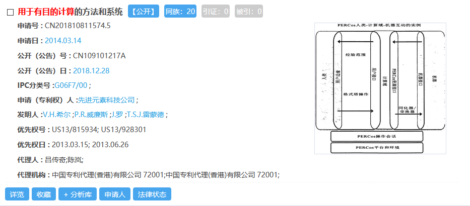 5012頁！66萬字說明書！478000元附加費！驚現中國最長的專利