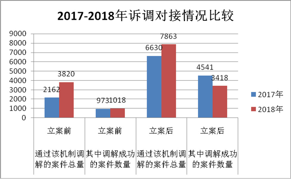 浙江省知識產(chǎn)權(quán)保護(hù)滿意度狀況及對策——從三種評價(jià)體系下的排名明顯偏離說起