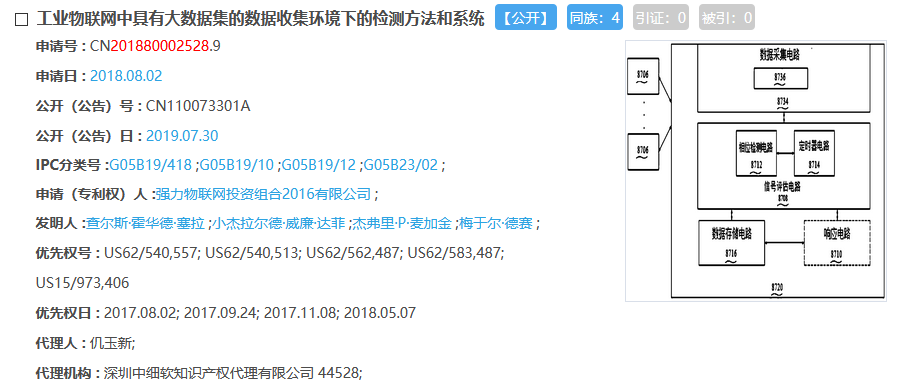 驚呆了！這件專(zhuān)利1442項(xiàng)權(quán)利要求！約160000字！附加費(fèi)交了214800元