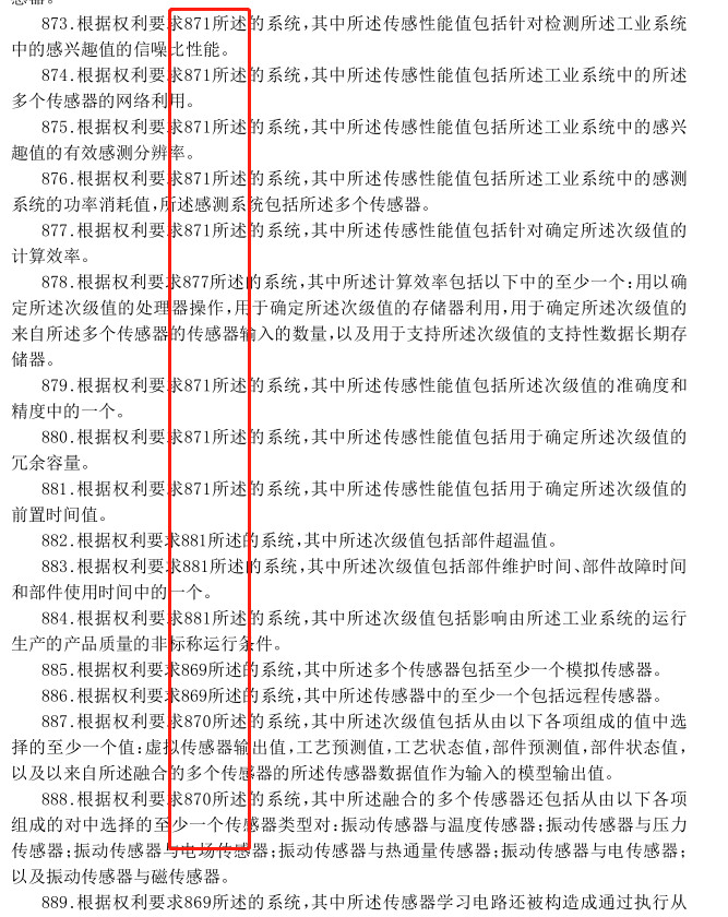 驚呆了！這件專(zhuān)利1442項(xiàng)權(quán)利要求！約160000字！附加費(fèi)交了214800元