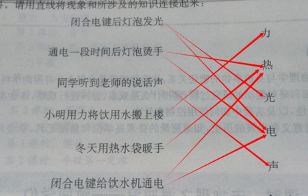 驚呆了！這件專(zhuān)利1442項(xiàng)權(quán)利要求！約160000字！附加費(fèi)交了214800元