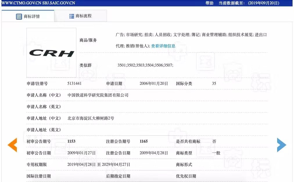 高鐵“CRH”商標(biāo)要被撤銷？法院：依據(jù)不足應(yīng)重作決定