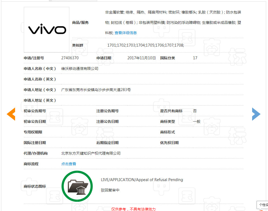 4080件商標保駕護航的VIVO，這件“VIVO”商標卻被駁回了！