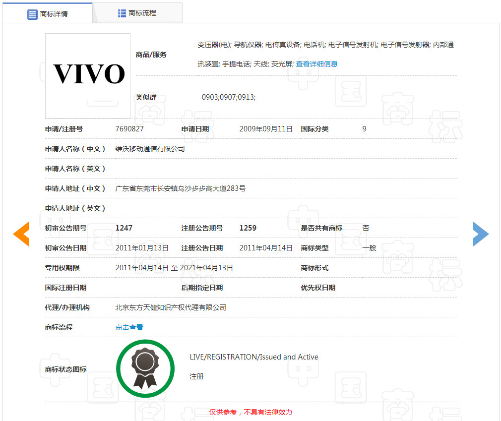 4080件商標保駕護航的VIVO，這件“VIVO”商標卻被駁回了！