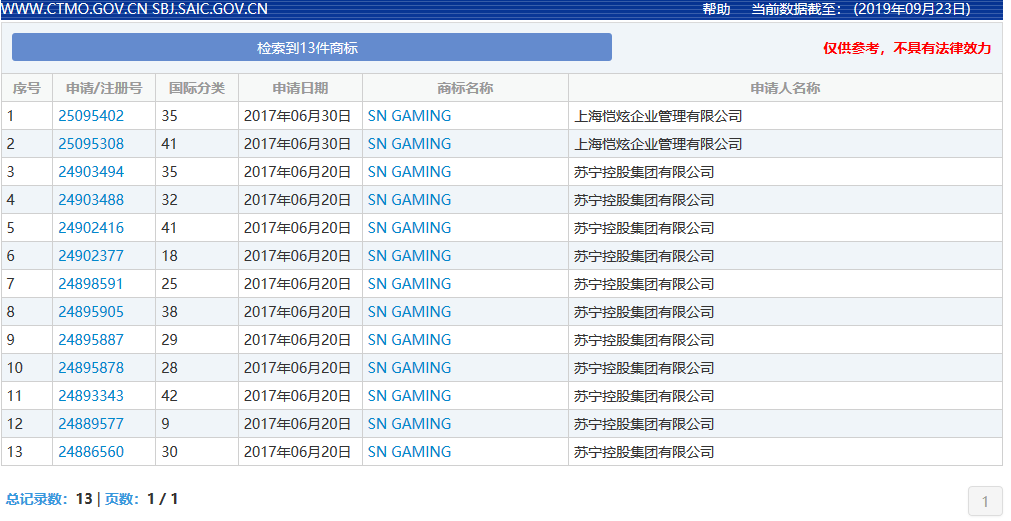 “Gaming”商標(biāo)有不良影響駁回，到底是游戲還是賭博？（附判決書）