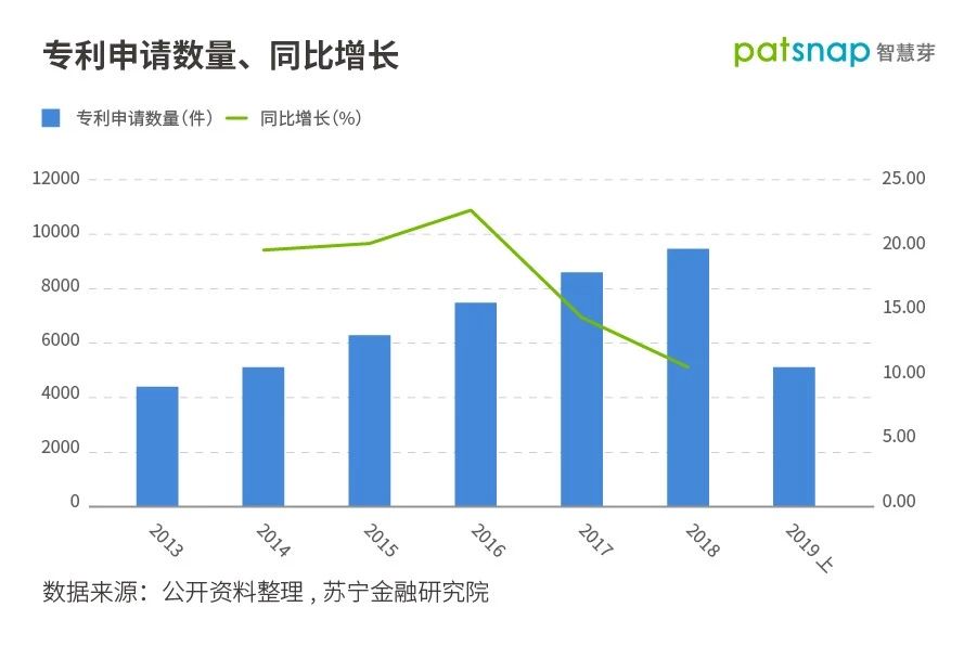 揭秘華為Mate30供應(yīng)商：多個專利大戶，“中國造”不再只是配角