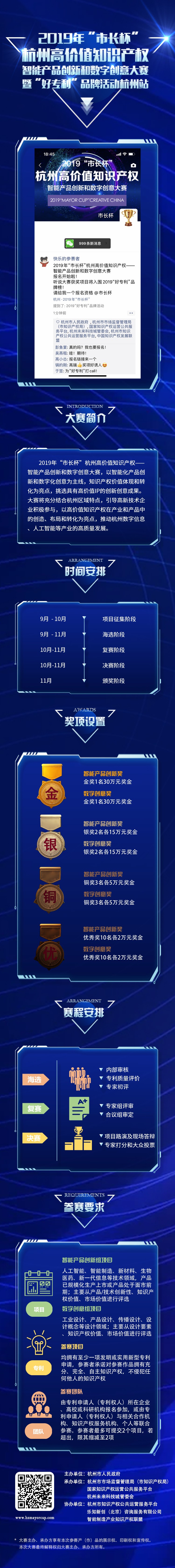 定了！2019年“市長杯”杭州高價值知識產(chǎn)權(quán)智能產(chǎn)品創(chuàng)新和數(shù)字創(chuàng)意大賽