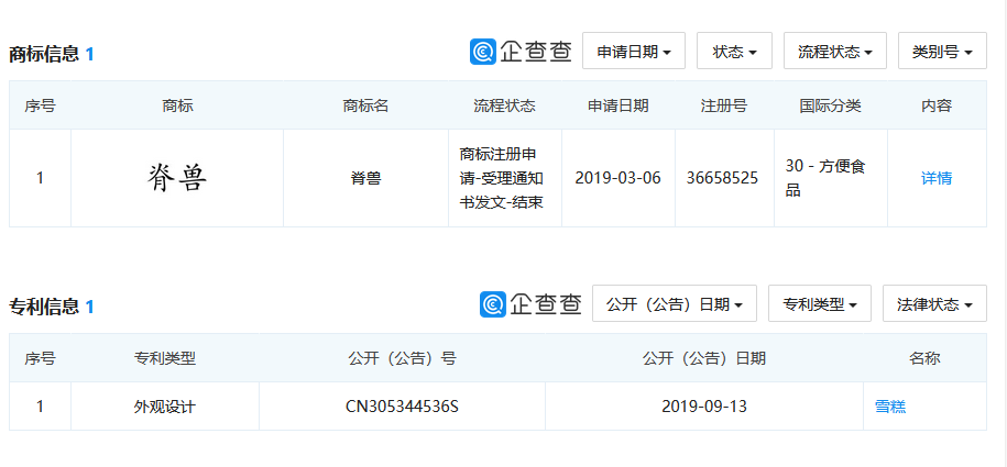 故宮雪糕也申請專利了！600歲的故宮超級IP歷久彌新