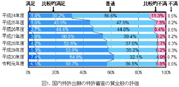 #晨報(bào)# 廣西：暫停企業(yè)知識產(chǎn)權(quán)規(guī)范管理體系認(rèn)證獎(jiǎng)勵(lì)；國家知識產(chǎn)權(quán)局專利局2020年度招考工作人員公告