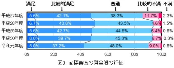 #晨報(bào)# 廣西：暫停企業(yè)知識產(chǎn)權(quán)規(guī)范管理體系認(rèn)證獎(jiǎng)勵(lì)；國家知識產(chǎn)權(quán)局專利局2020年度招考工作人員公告