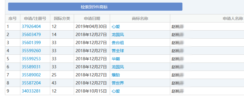 不能稱“國酒”但可以是中華巔峰？“華巔”商標已在酒類注冊成功