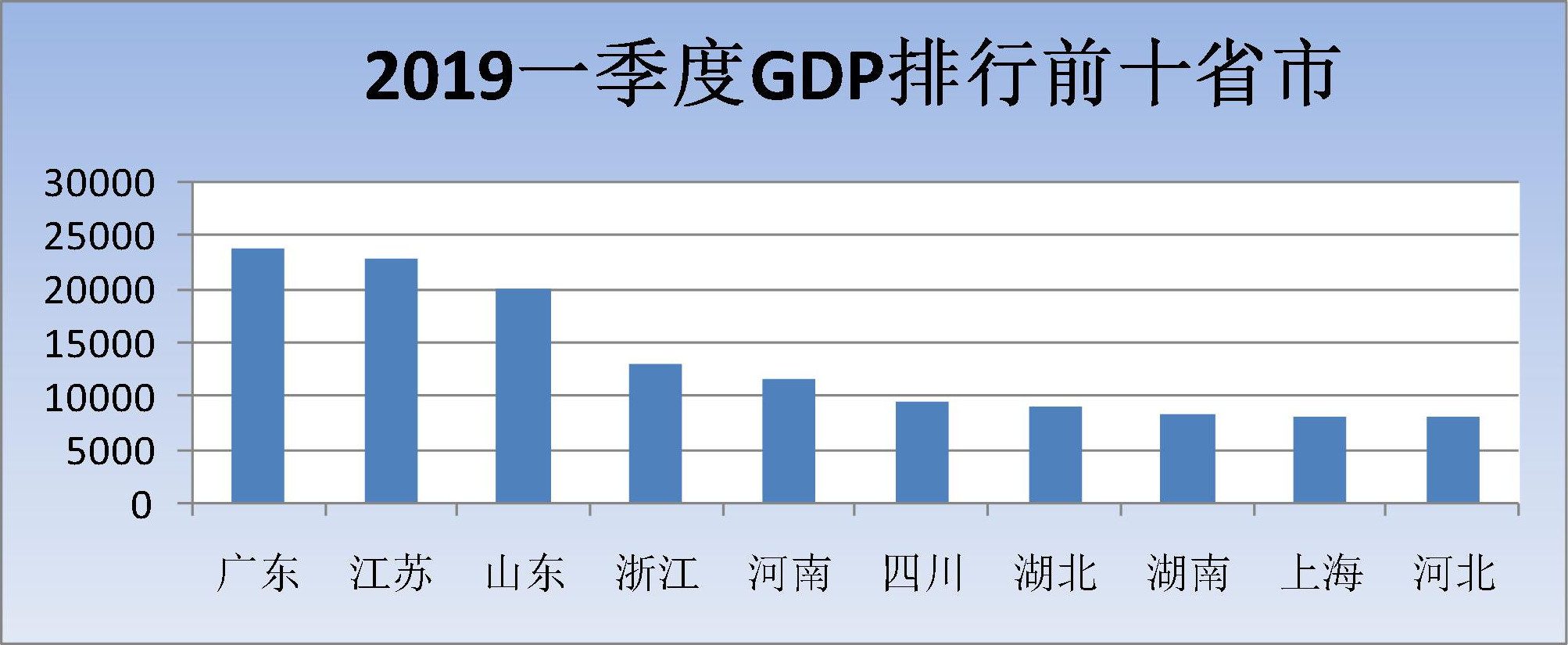 2019年上半年商標(biāo)注冊(cè)工作情況分析（全文）