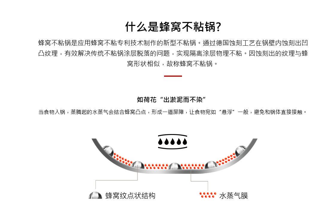 侵權(quán)還是碰瓷？蘇泊爾被德國康巴赫起訴索賠百億元