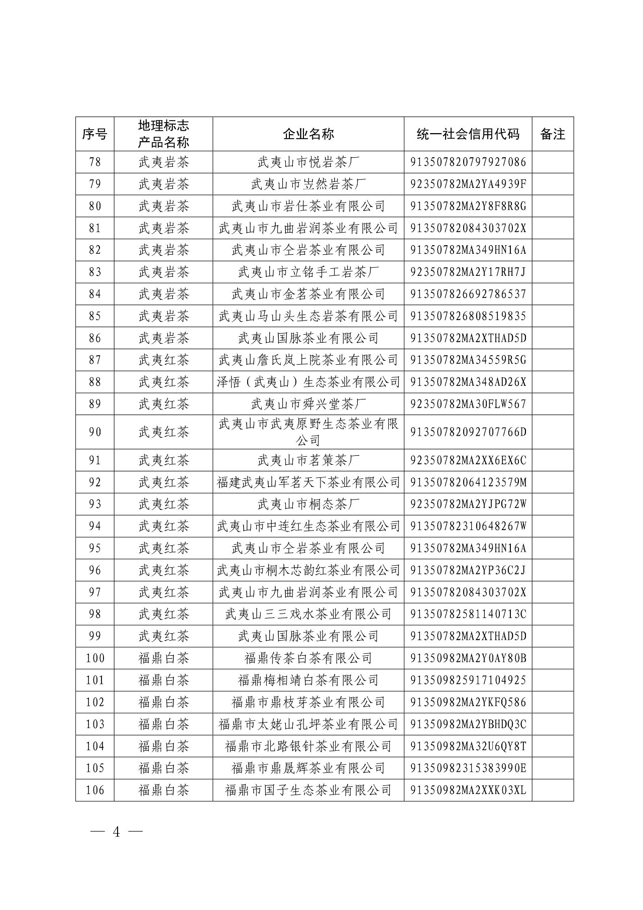 國知局：核準166家企業(yè)使用地理標志產品專用標志的公告