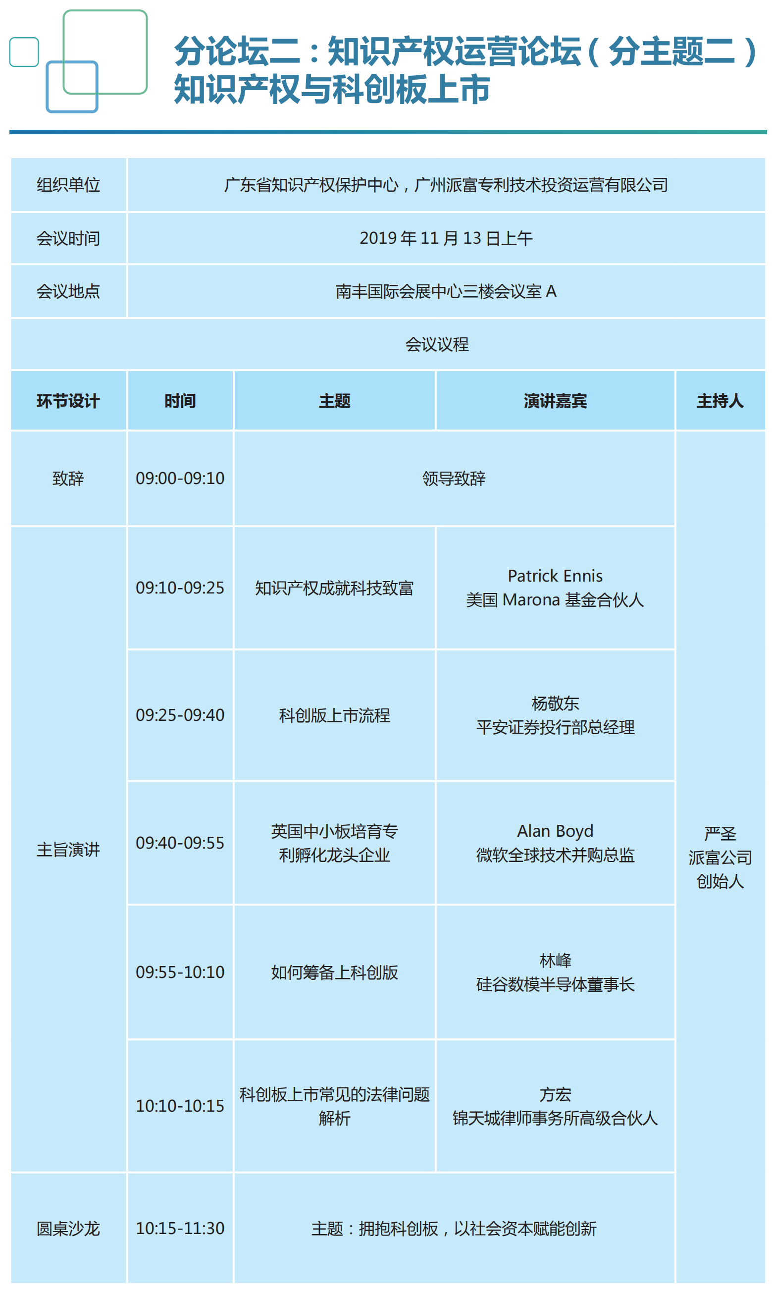 重磅來襲！2019知交會「知識產(chǎn)權珠江論壇」議程公布！