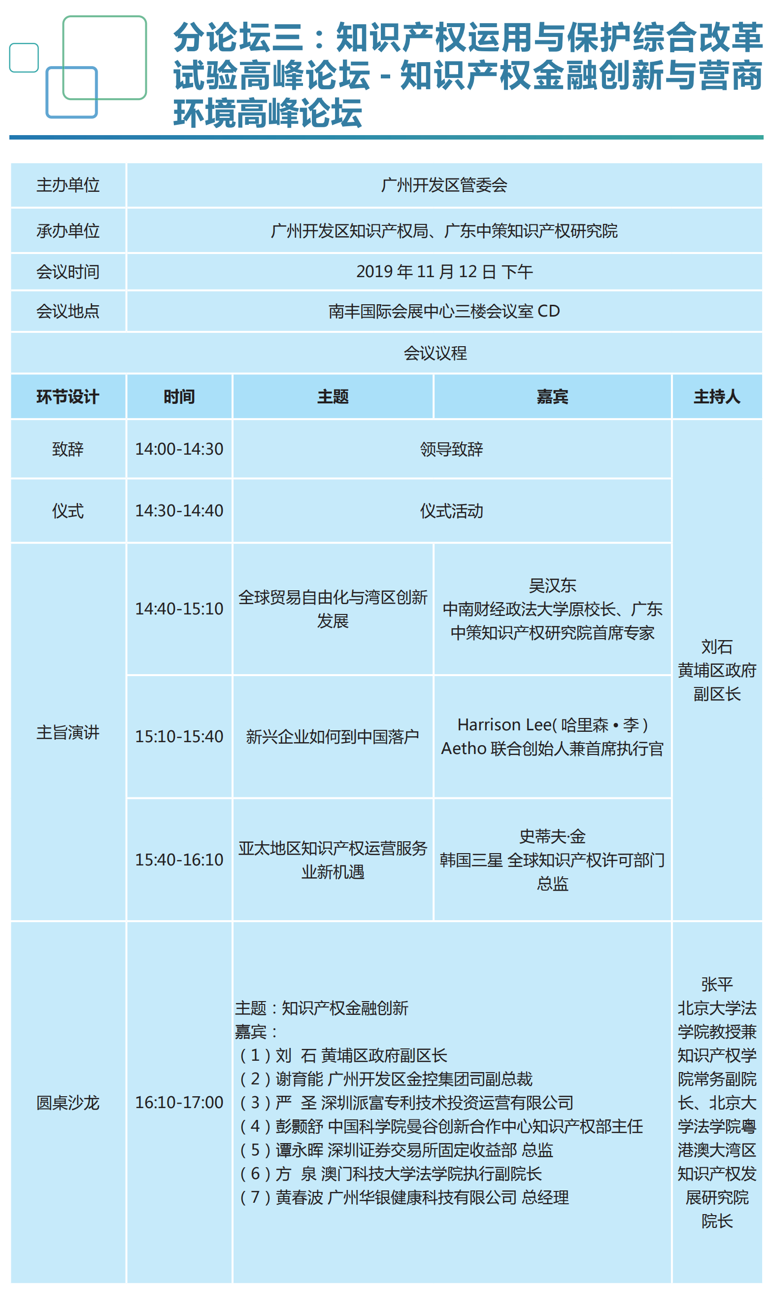 重磅來襲！2019知交會「知識產(chǎn)權珠江論壇」議程公布！