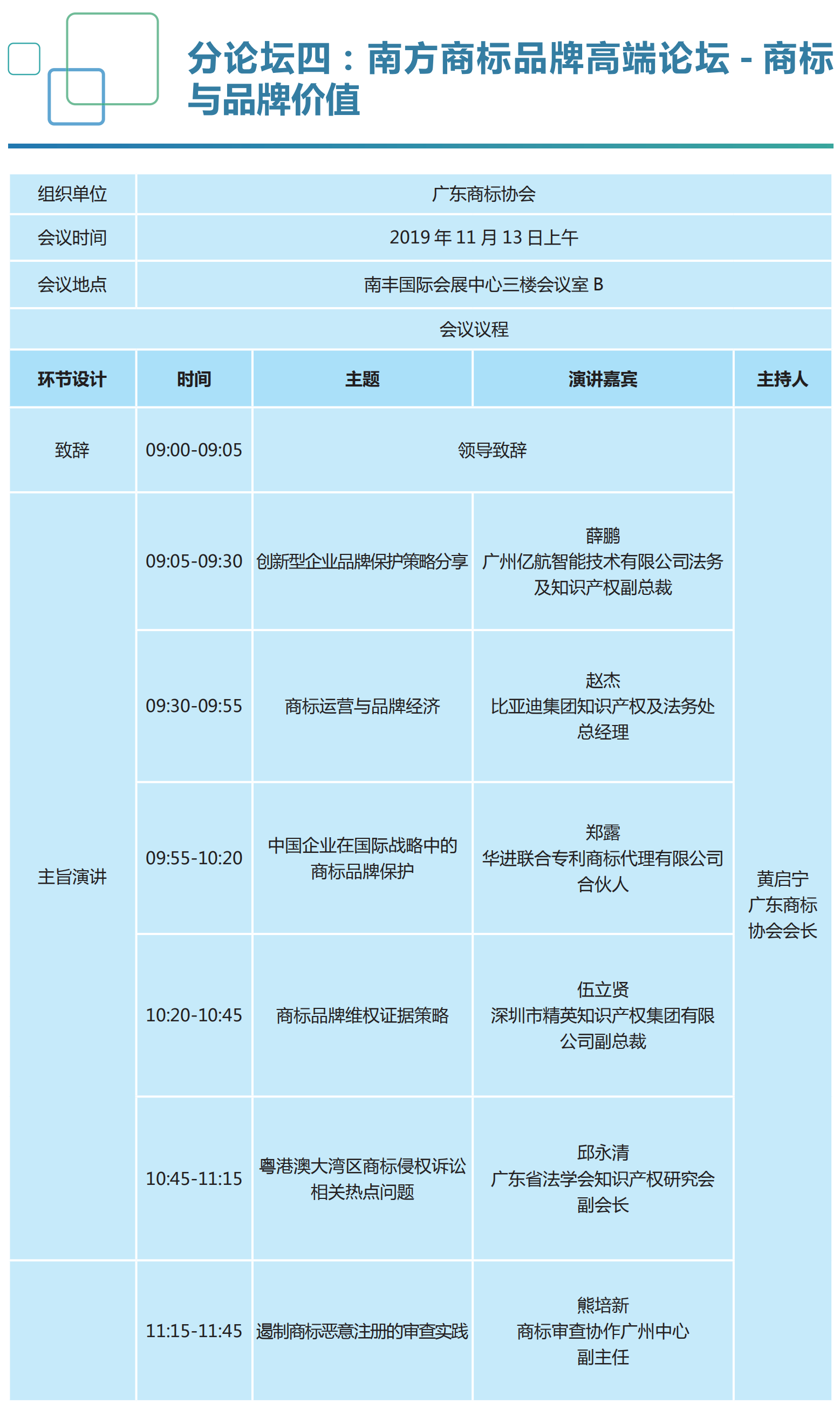 重磅來襲！2019知交會「知識產(chǎn)權珠江論壇」議程公布！