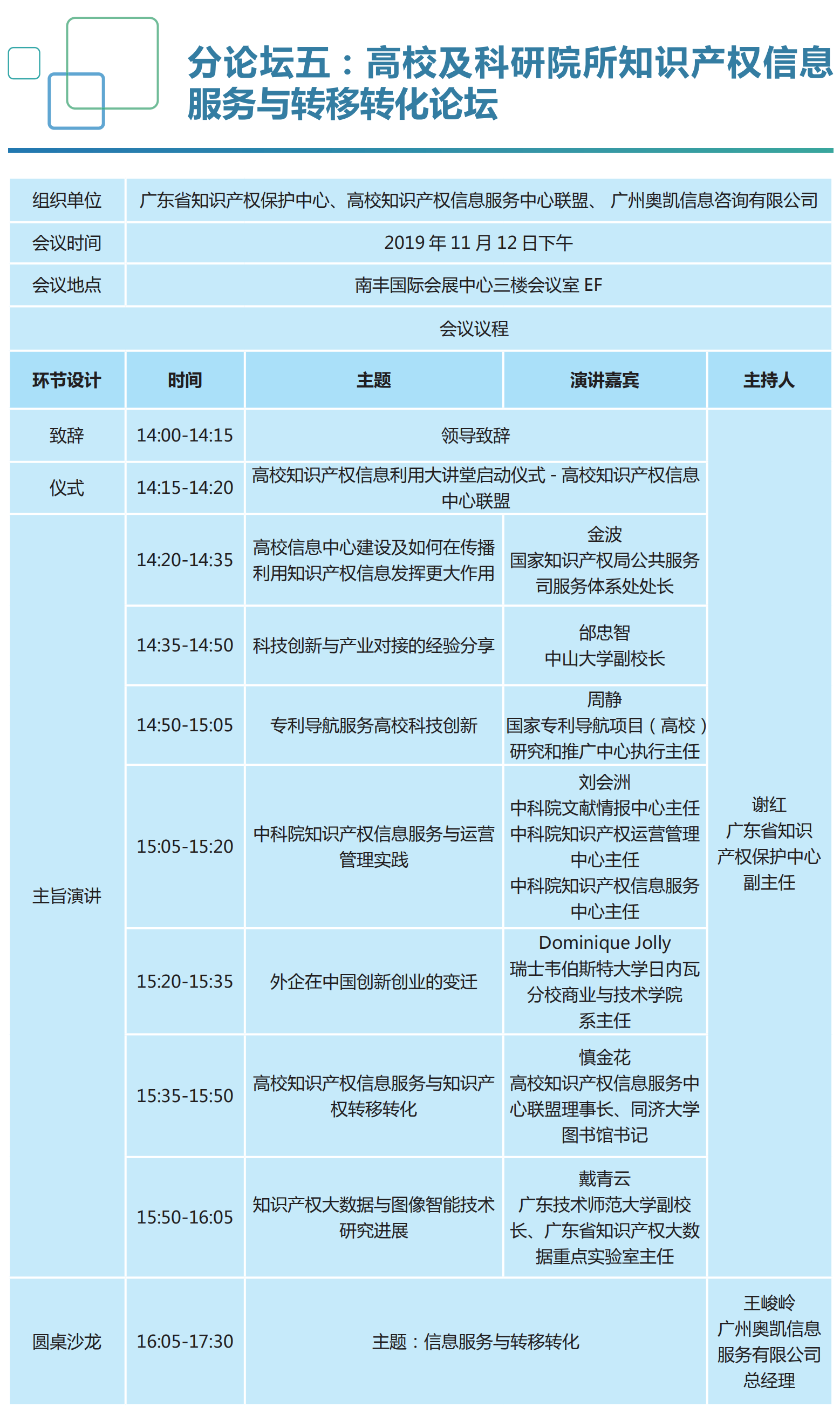 重磅來襲！2019知交會「知識產(chǎn)權珠江論壇」議程公布！