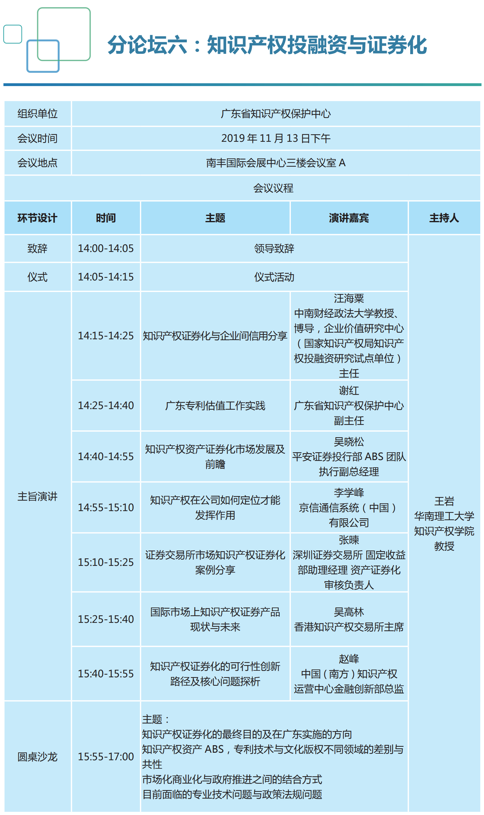 重磅來襲！2019知交會「知識產(chǎn)權珠江論壇」議程公布！