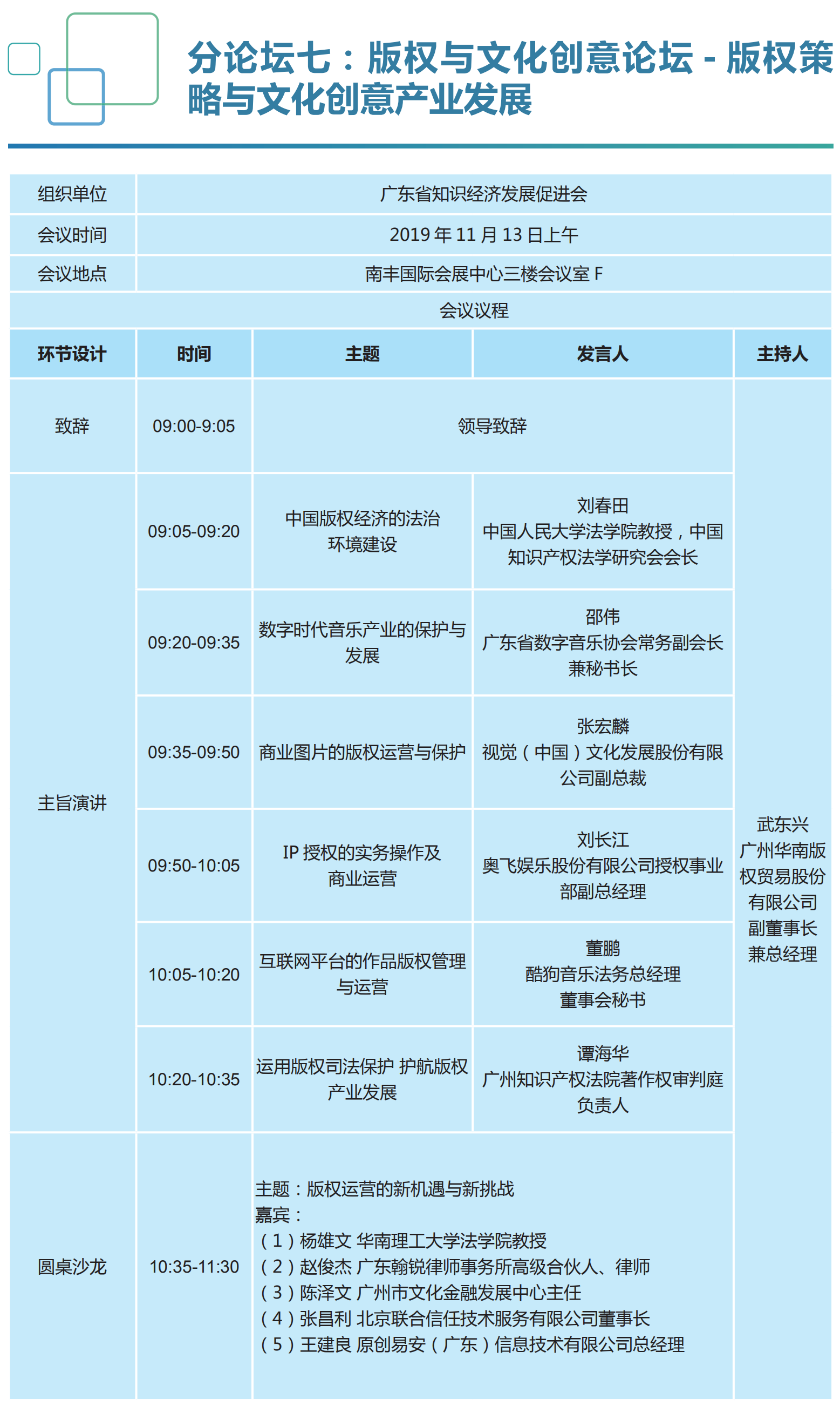 重磅來襲！2019知交會「知識產(chǎn)權珠江論壇」議程公布！