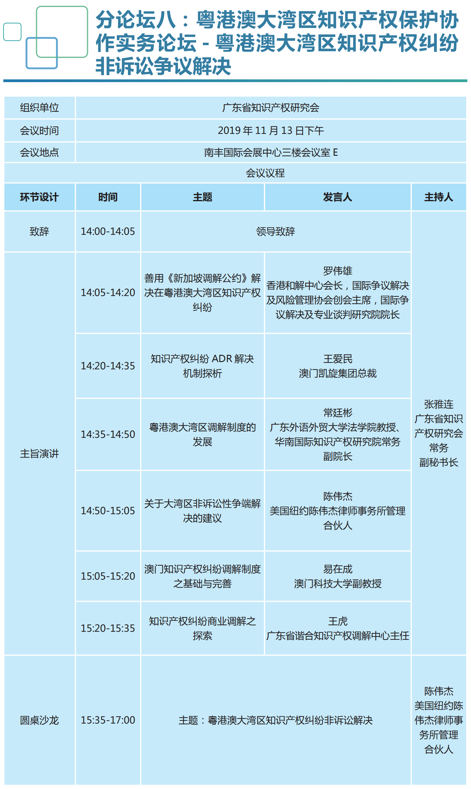 重磅來襲！2019知交會「知識產(chǎn)權珠江論壇」議程公布！