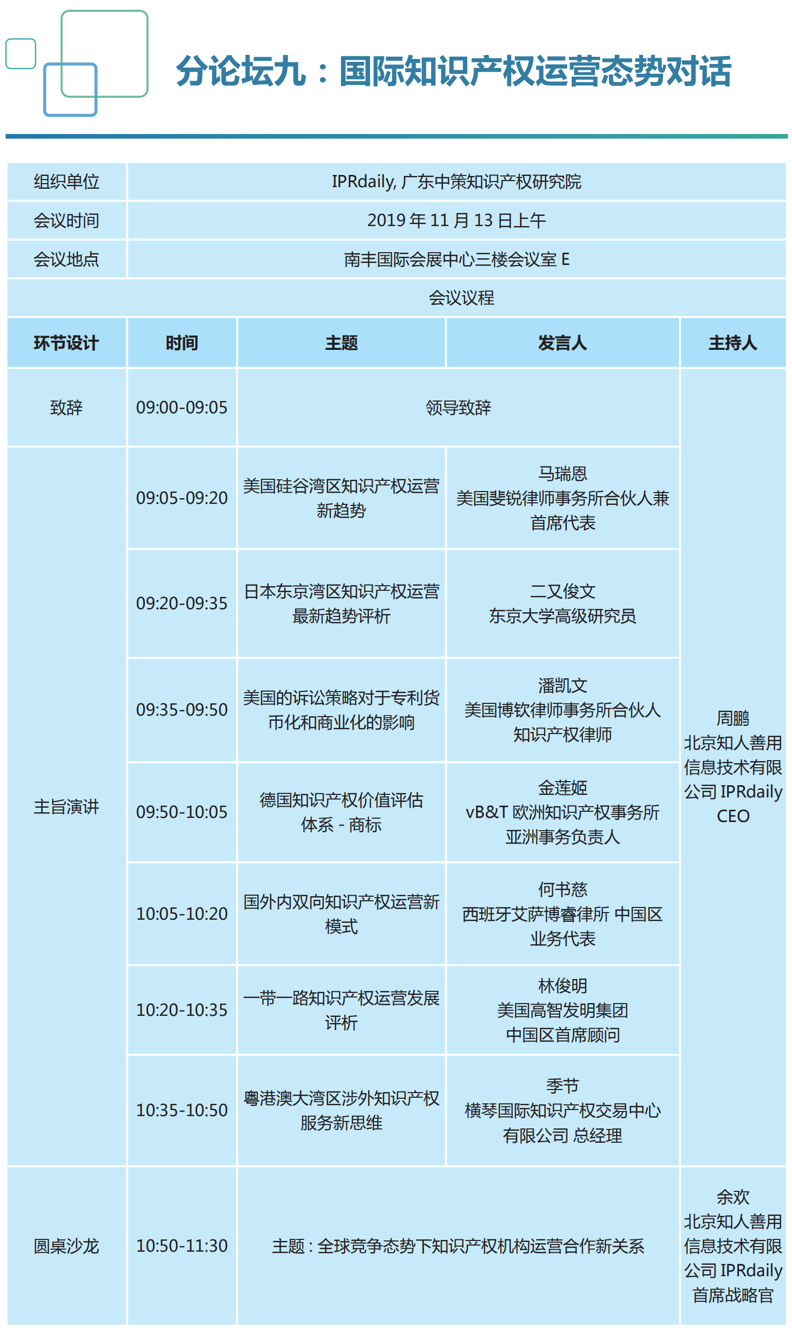 重磅來襲！2019知交會「知識產(chǎn)權珠江論壇」議程公布！