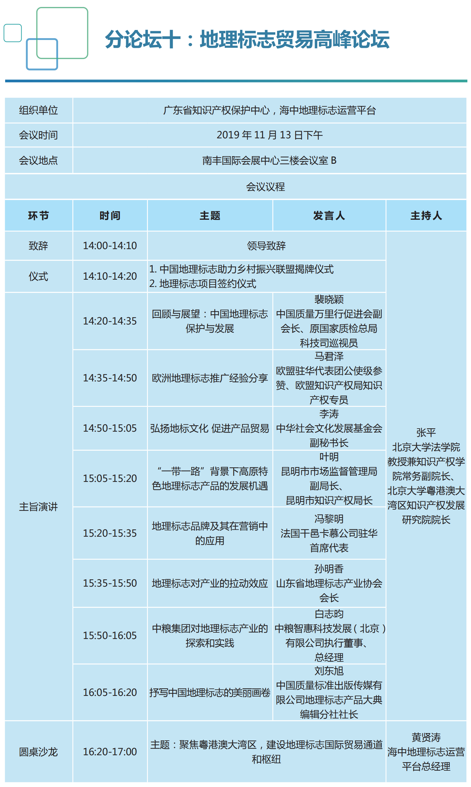 重磅來襲！2019知交會「知識產(chǎn)權珠江論壇」議程公布！