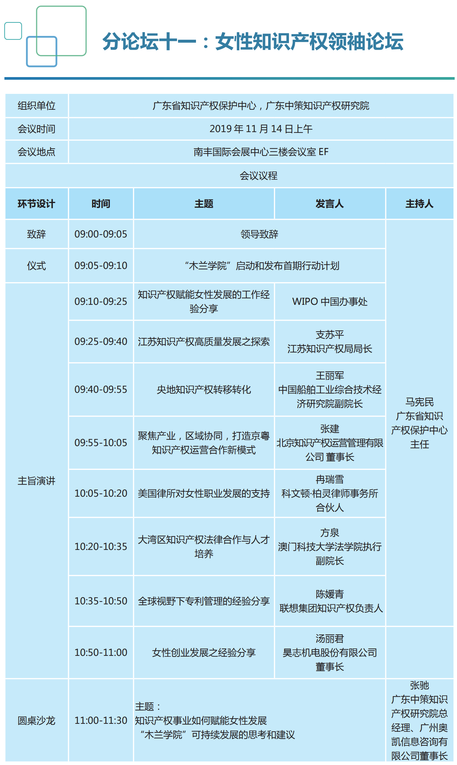 重磅來襲！2019知交會「知識產(chǎn)權珠江論壇」議程公布！