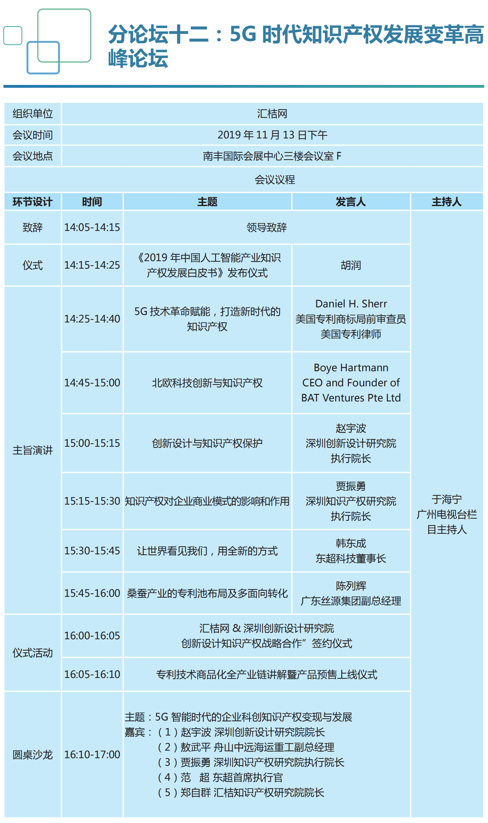 重磅來襲！2019知交會「知識產(chǎn)權珠江論壇」議程公布！