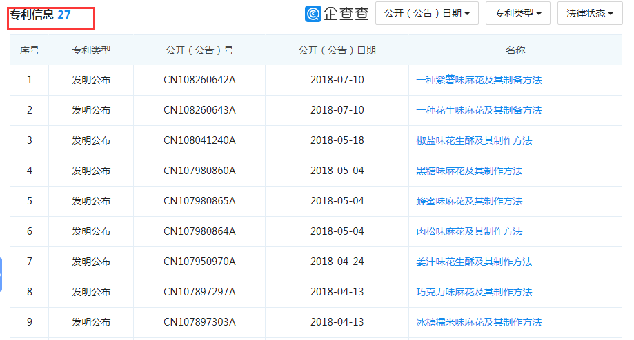 重慶老字號“陳昌銀”訴“陳昌江”侵害商標權(quán)及不正當競爭（附：判決書）