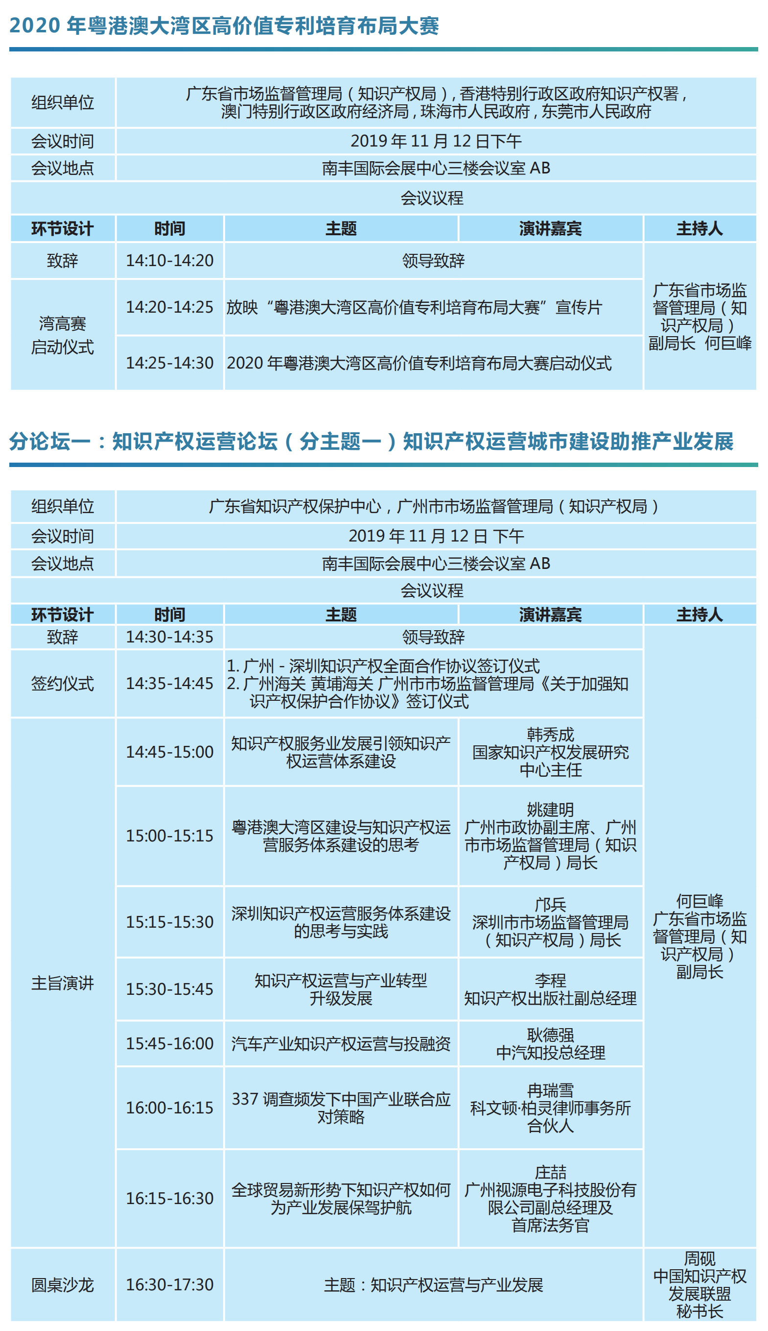 知交會：知識產(chǎn)權(quán)珠江論壇分論壇首波預(yù)告