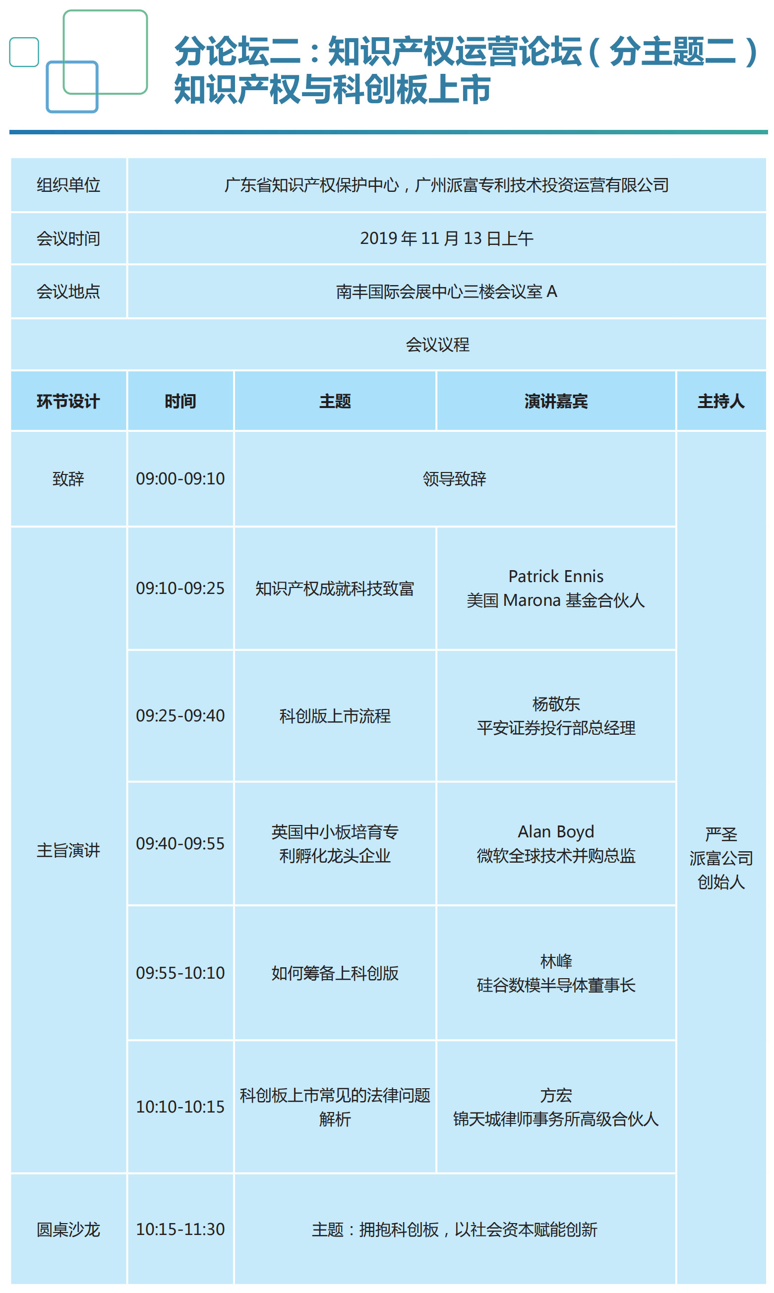 知交會：知識產(chǎn)權(quán)珠江論壇分論壇首波預(yù)告