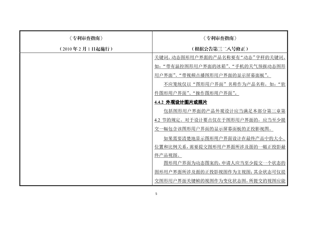 11月1日施行！《專利審查指南》官方修改解讀（附修改對(duì)照）