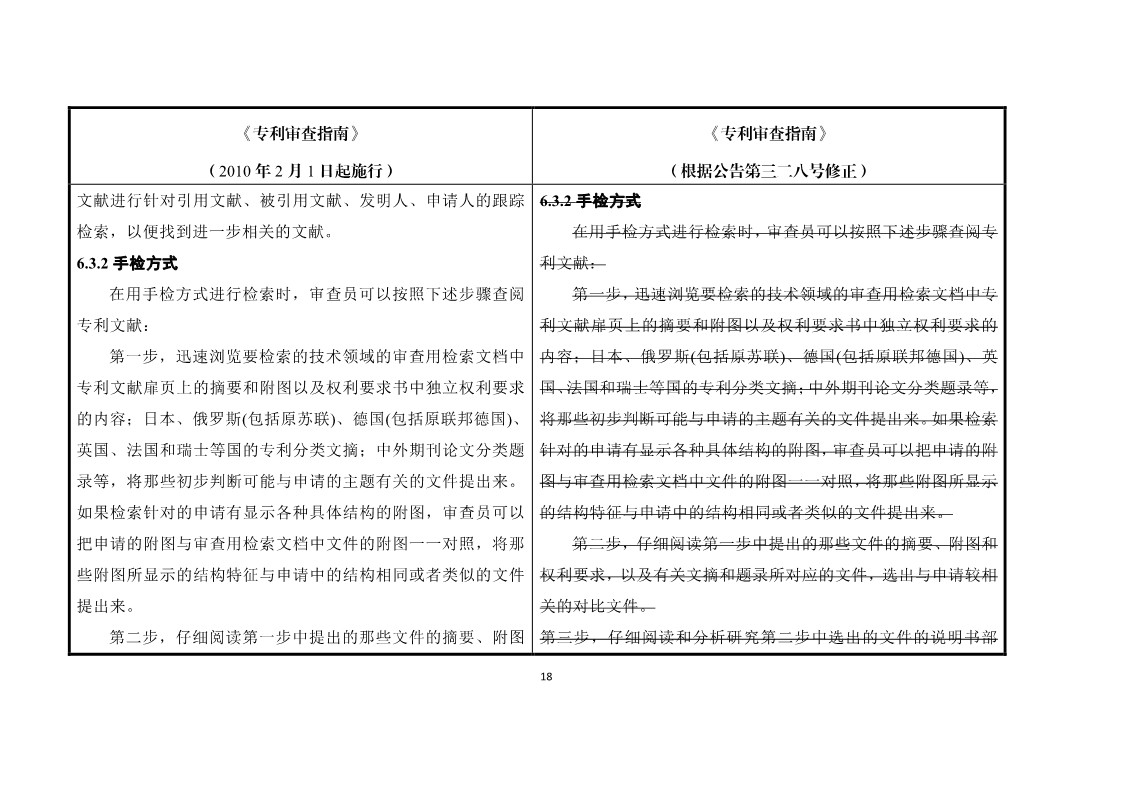 11月1日施行！《專利審查指南》官方修改解讀（附修改對(duì)照）