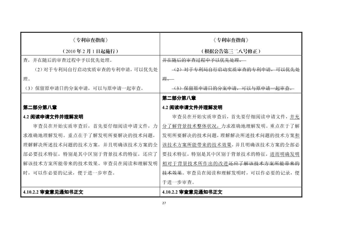 11月1日施行！《專利審查指南》官方修改解讀（附修改對(duì)照）