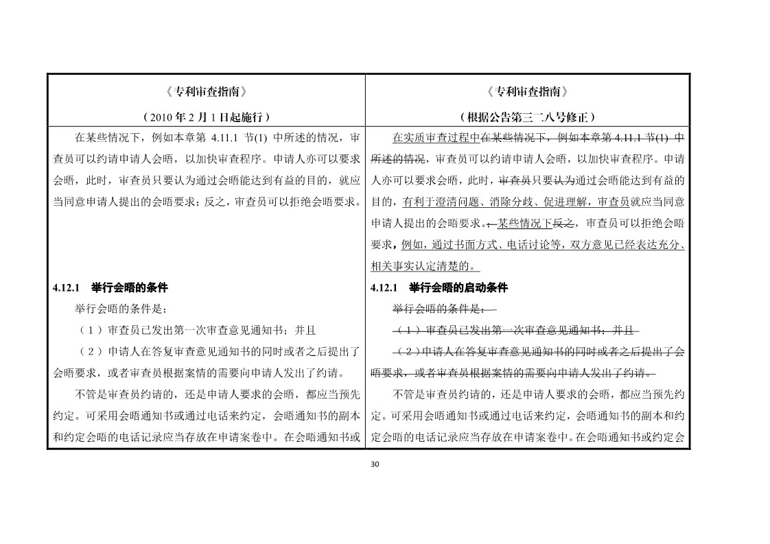 11月1日施行！《專利審查指南》官方修改解讀（附修改對(duì)照）