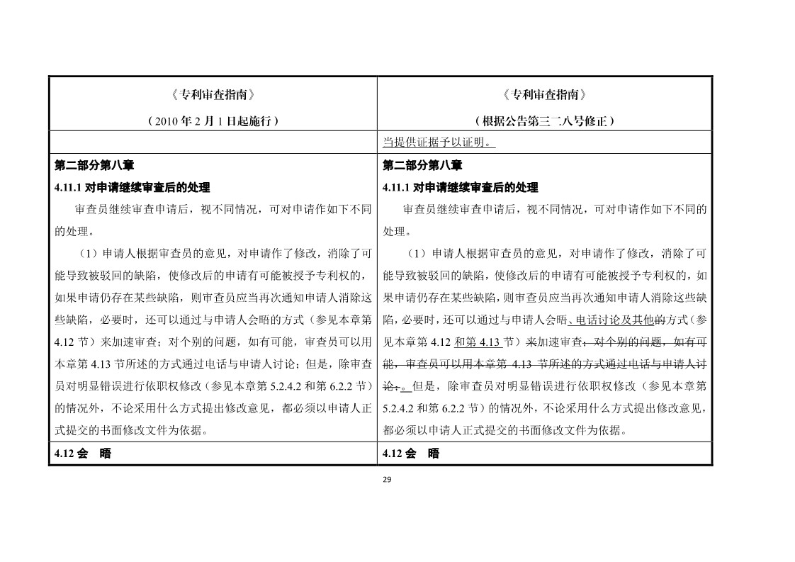 11月1日施行！《專利審查指南》官方修改解讀（附修改對(duì)照）