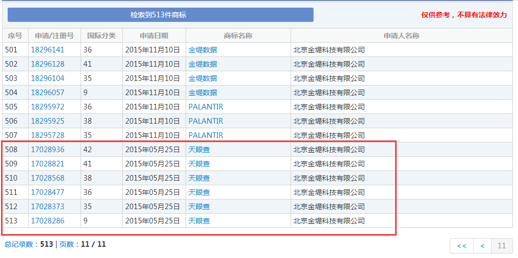 企查查：我太難了，搶注了我的名字，還把我給告了！