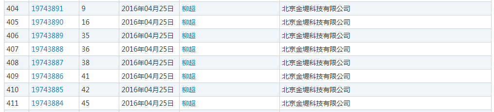 企查查：我太難了，搶注了我的名字，還把我給告了！