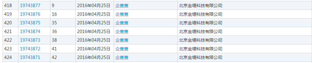 企查查：我太難了，搶注了我的名字，還把我給告了！