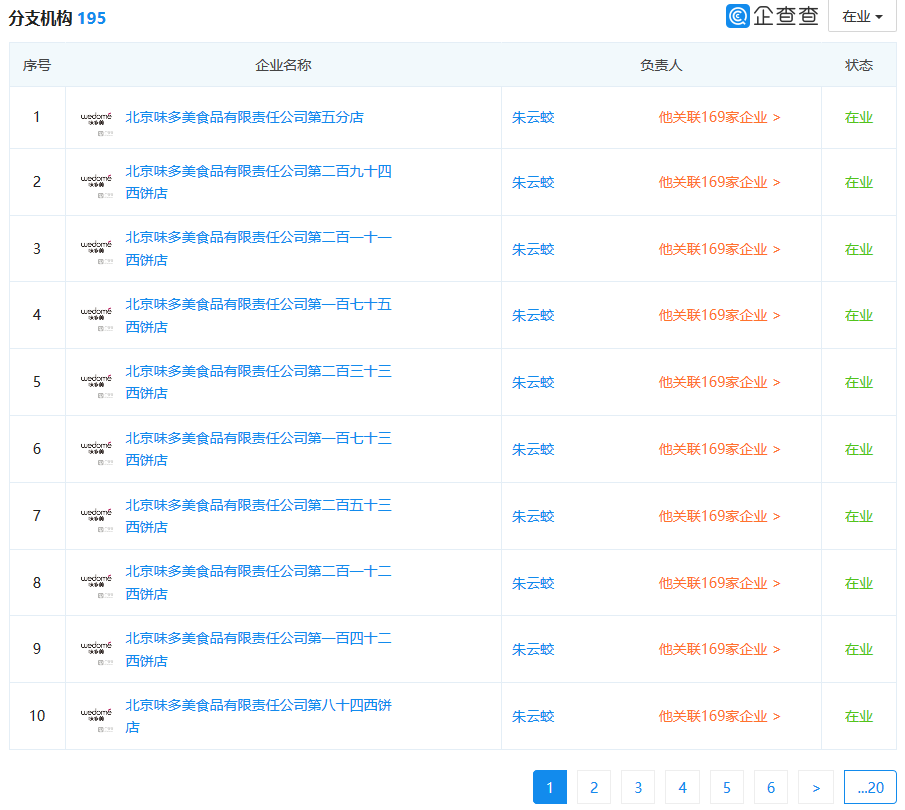 “味多美”商標(biāo)爭(zhēng)奪戰(zhàn)，是在先申請(qǐng)更勝一籌還是在先使用更有勝算？