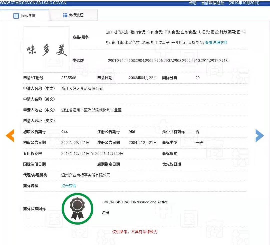 “味多美”商標(biāo)爭(zhēng)奪戰(zhàn)，是在先申請(qǐng)更勝一籌還是在先使用更有勝算？